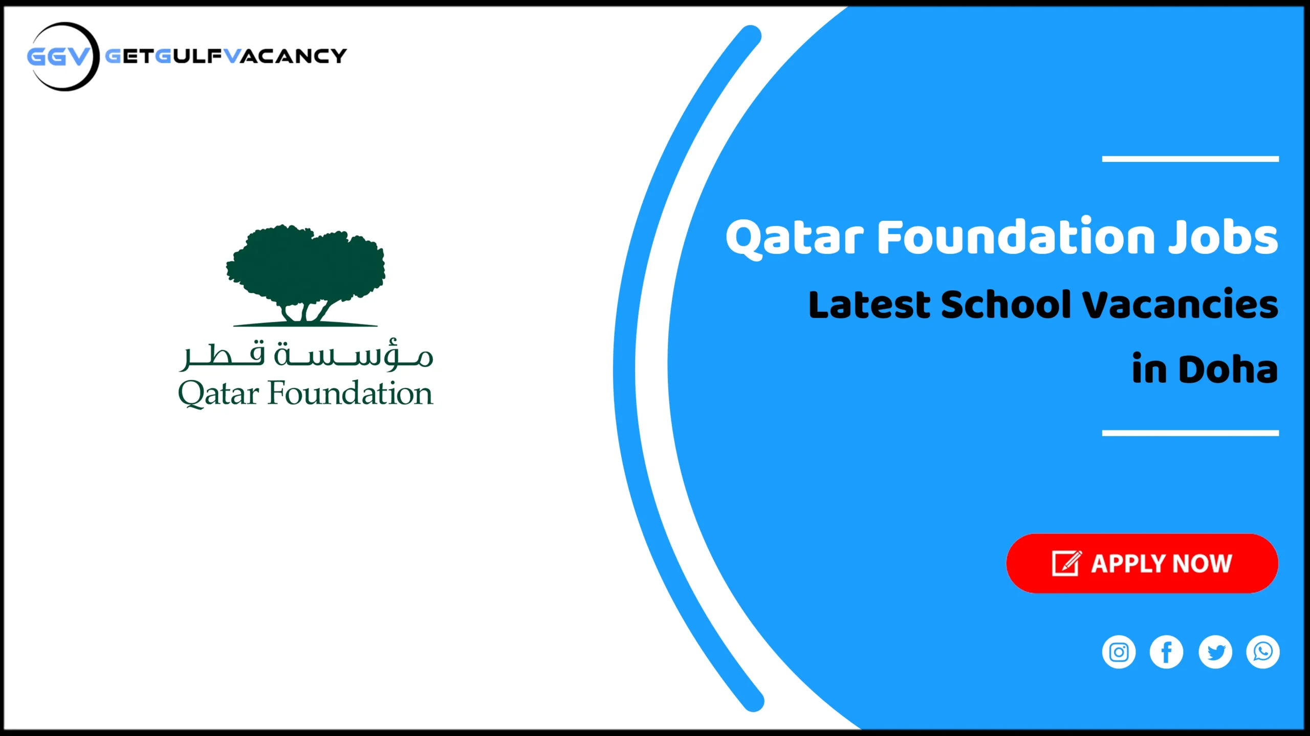 Qatar Foundation Jobs